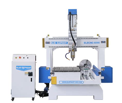 china cnc machining center manufacturers|China cnc router suppliers.